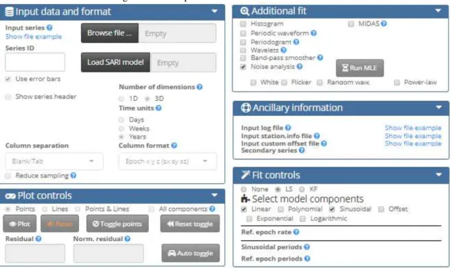Figura 1 – Principais ferramentas do software SARI. 