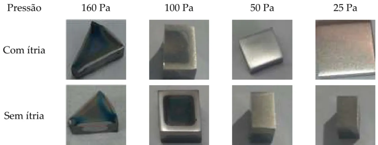 Figura 14 – Fotografia da superfície das amostras do aço 316L, com e sem ítria,  nitretadas a 400  o C por 4 h 