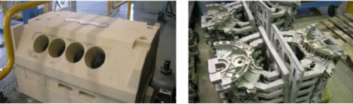 Figure 2.2 - Example of low pressure casting using sand molds [5]