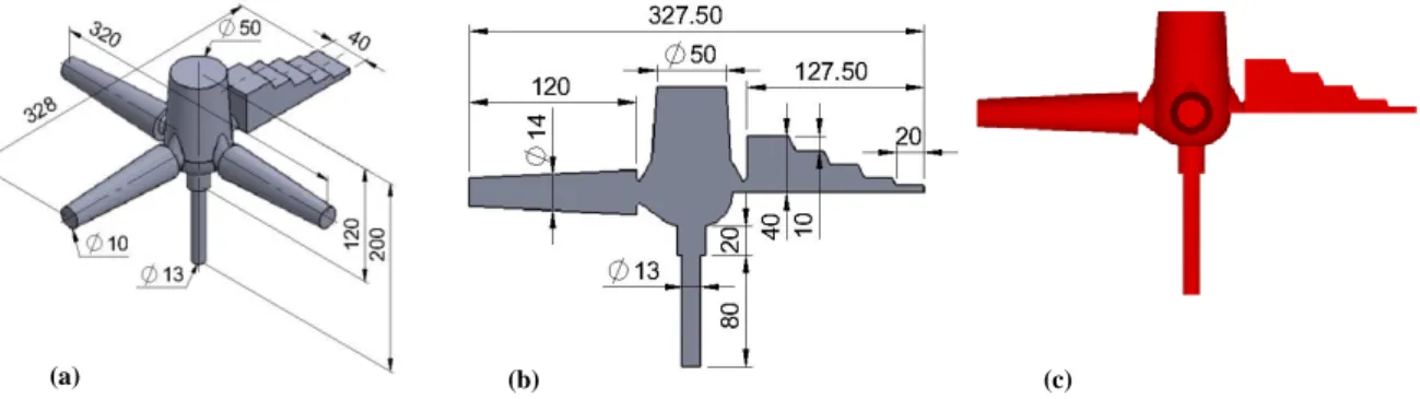 Figure 4.3 - (a) Part for final simulation, (b) section view (c) Flow 3D ®  model