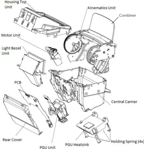 Figure 24 - Components of C-HUD (Technical Drawings of the Combiner Head-Up Display) 