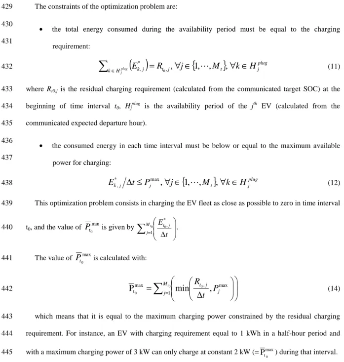 Figure 4: Variables required to redefine the operating point of the EV fleet. 