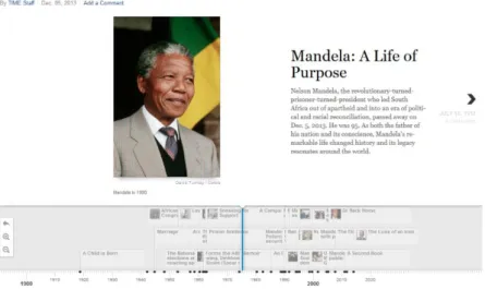 Figura 6 – Exemplo de uma  timeline  digital (retirado de TIME Staff, 2013) 