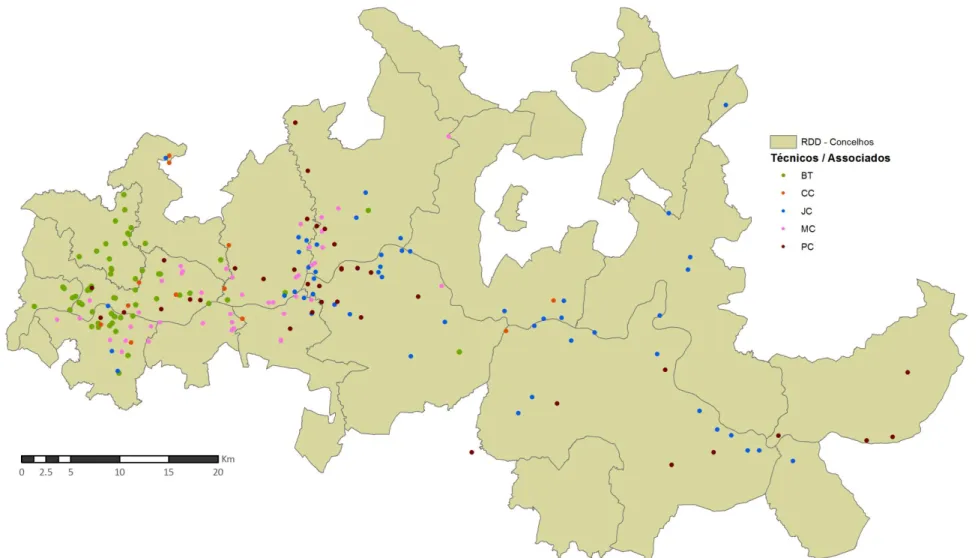 Fig. 1 – Distribution of UPs subject to the application of the RPU and to respective technicians responsible in the ADVID 