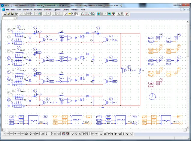 Figura 3.1 – Vista geral do modelo de simulação implementado em PSIM. 