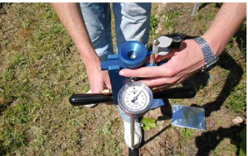 Figura 2. Cámara de presión para la medida de potencial hídrico foliar.