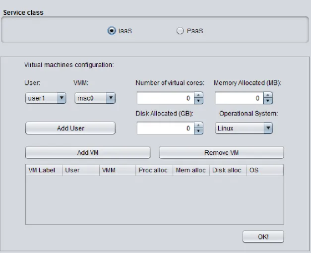 Figura 3.3: Interface de modelagem de serviços em nuvem