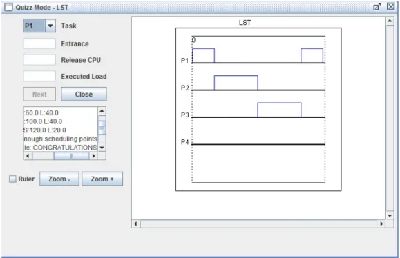 Figura 4.9: Modo Teste