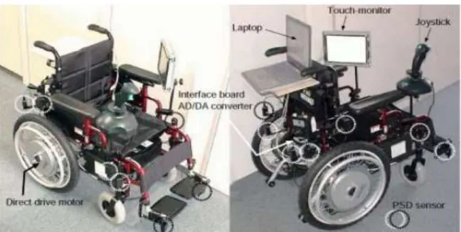 Figura 10 - Protótipo da Cadeira de Rodas Inteligente baseada em agentes ACCoMo 