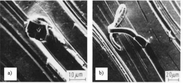 Figura 7 - (a) microsulcamento em aço e (b) microcorte em aço. 