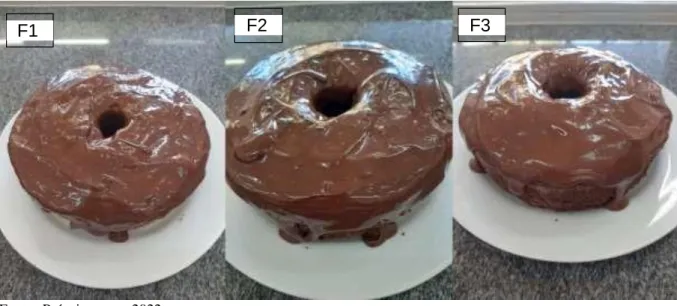 Figura  2: Formulações de bolo sabor chocolate finalizadas com a cobertura de ganache