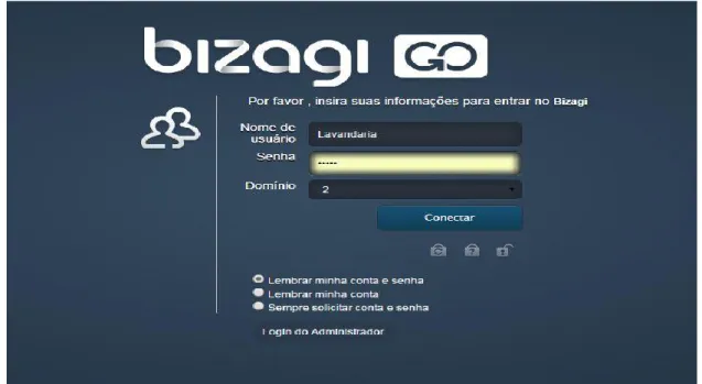 Figura 24 - Login Lavandaria 