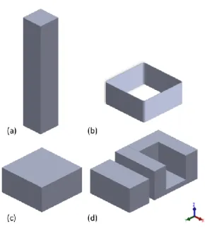 Figura 15 - Estruturas usadas na determinação da temperatura de impressão; (a) primeira estrutura – torre; (b) segunda estrutura –  parede fina; (c) terceira estrutura – caixa totalmente preenchida; (d) quarta estrutura – peças de encaixe.