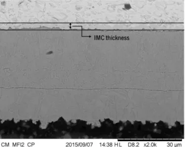 Figure 3.13 SEM image for IMC thickness measurement between solder and substrate. 