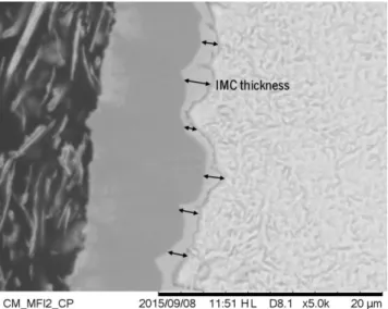 Figure 3.14 SEM image for IMC thickness measurement between solder and component. 