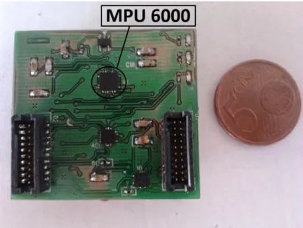 Figura 18 - Placa com o IMU - MPU6000. Comparação com o tamanho de uma moeda de 5 cêntimos