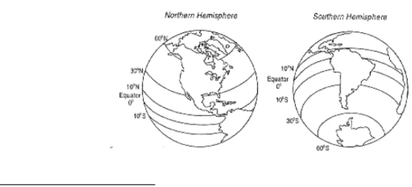 Figure 2. Subtropical region between 10° South and 30° South. Source : JK Angell at  http://cdiac.ornl.gov/trends/temp/angell/angell.html