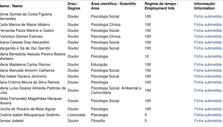 Mapa VIII - Gustavo Reyes Del Paso