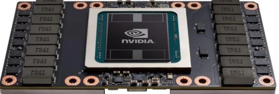 Figure 1.  NVIDIA Tesla V100 SXM2 Module with Volta GV100 GPU