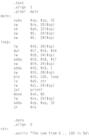 FIGURE A.4 The same routine written in assembly language with labels, but no com- com-ments