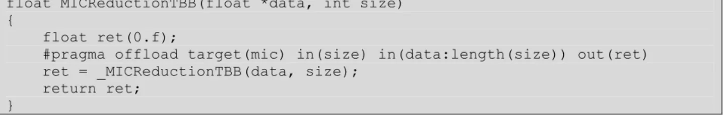 Figure 3.1: Using MKL Native Acceleration with Offload 