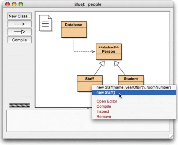 Figure 2: Class operations (popup menu) 