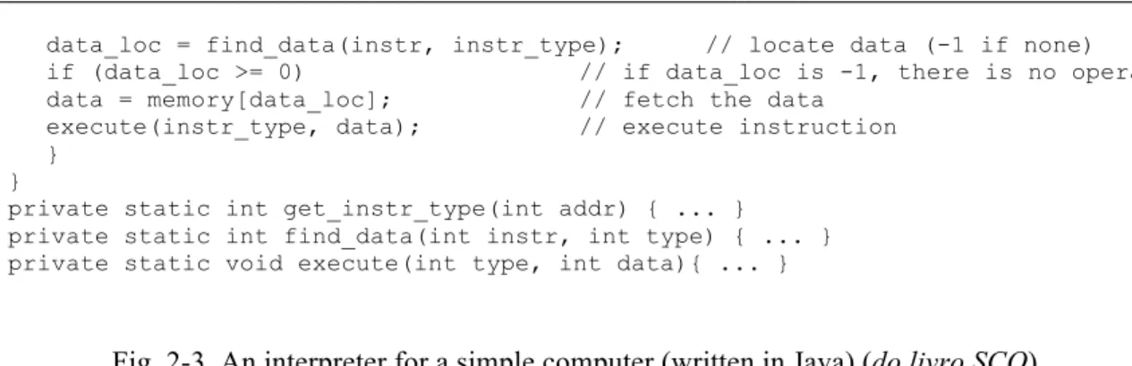 Fig. 2-3. An interpreter for a simple computer (written in Java) (do livro SCO). 