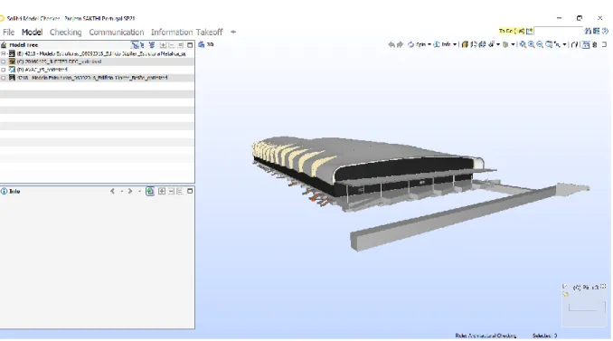 Figura 37 – Visualização dos modelos importados 