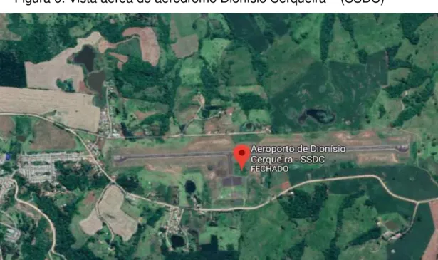 Figura 6: Vista aérea do aeródromo Dionísio Cerqueira – (SSDC) 
