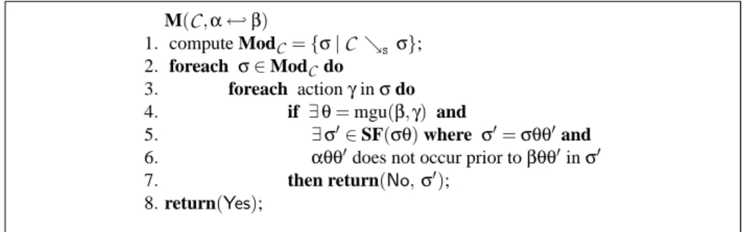 Table 6: The verification method