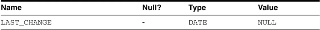 TABLE_TYPE NOT NULL CHAR(5) " TABLE "