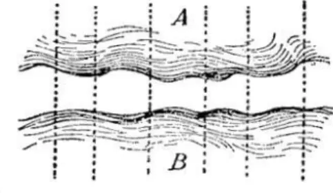 Figura 1: as massas amorfas 5