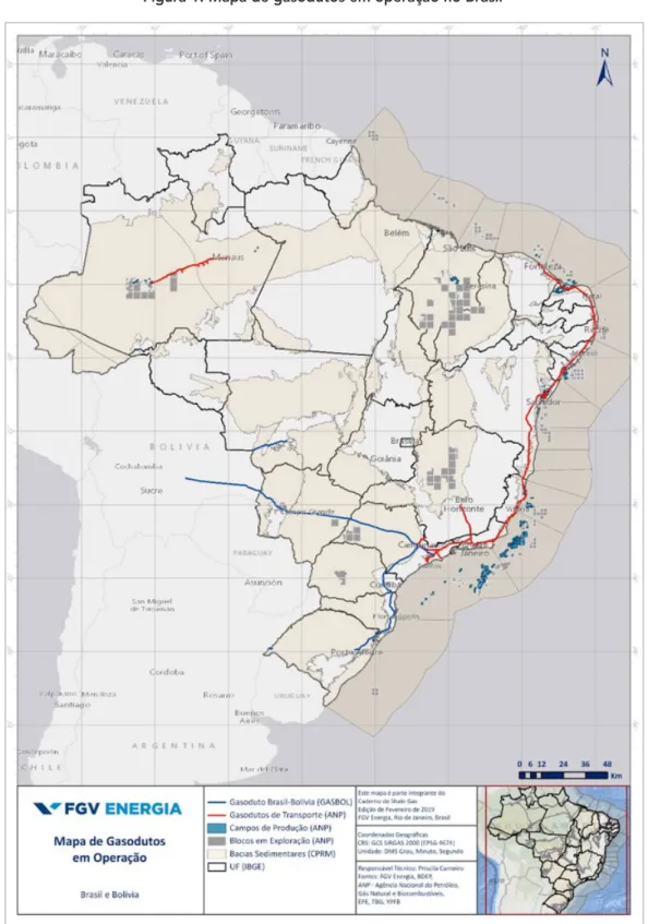 Figura 1: Mapa de gasodutos em operação no Brasil 