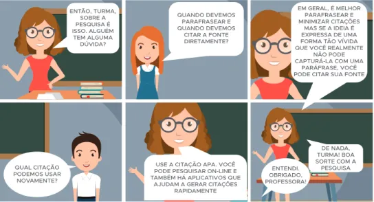 Figura 8: Planos de câmera  4