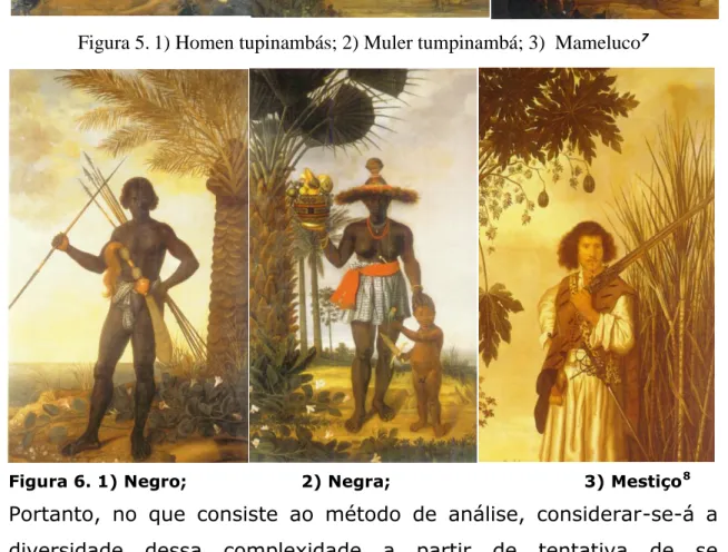 7  Figura 5. Da esquerda para direita: 1) Homem tupinambá (1643).Óleo sobre tela, 267 x 159 cm; 2)  Mulher tupinambá (1641)