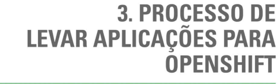 Figura 2 - Login no OpenShift.