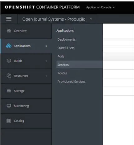 Figura 12 - Serviços no OpenShift.