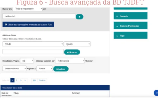 Figura 6 - Busca avançada da BD TJDFT
