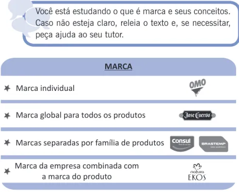 Figura 20: Marca 