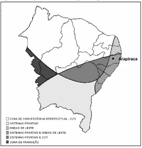 Figura 11 – Principais sistemas meteorológicos na região Nordeste do Brasil