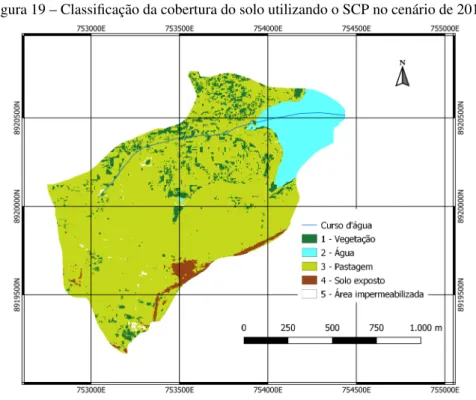Figura 19 – Classificação da cobertura do solo utilizando o SCP no cenário de 2013