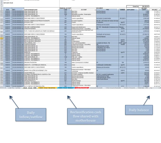 Figure 5: cash flow report example 1b 