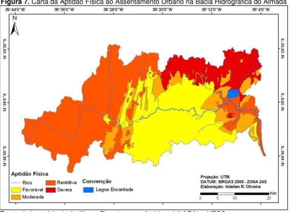 Figura 7. Carta da Aptidão Física ao Assentamento Urbano na Bacia Hidrográfica do Almada 