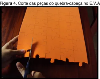 Figura 4. Corte das peças do quebra-cabeça no E.V.A.