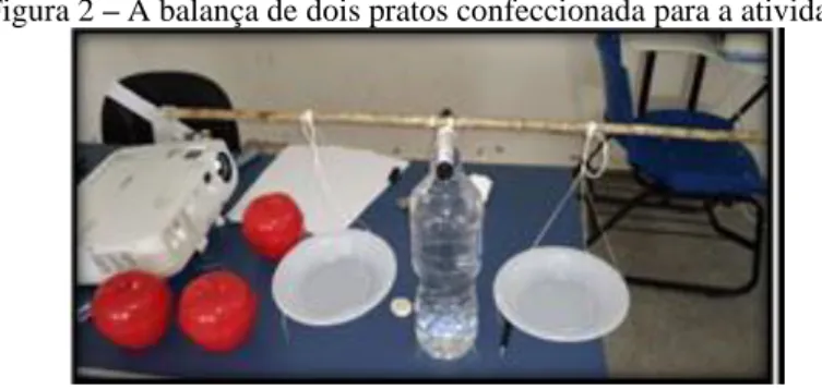 Figura 2 – A balança de dois pratos confeccionada para a atividade. 