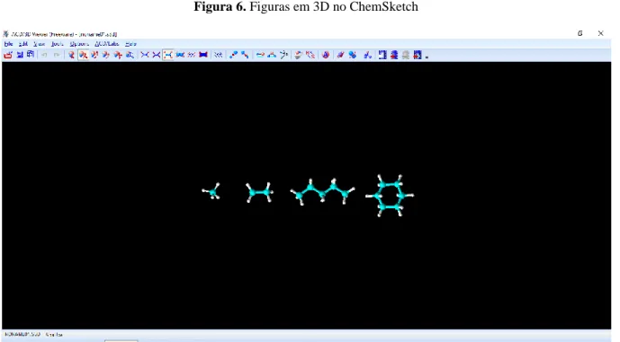 Figura 6. Figuras em 3D no ChemSketch 