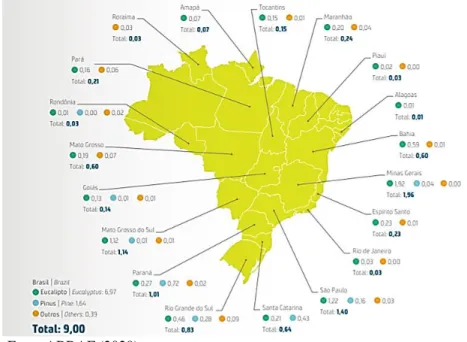Figura 4: Área e distribuição de florestas plantadas no Brasil em 2019     