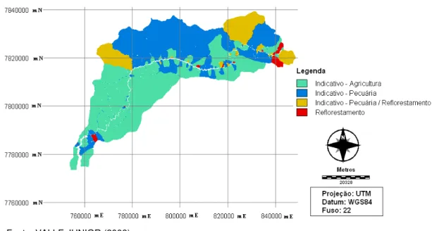 Figura 4: Uso potencial do solo das microbacias hidrográficas, segundo metodologia do RN