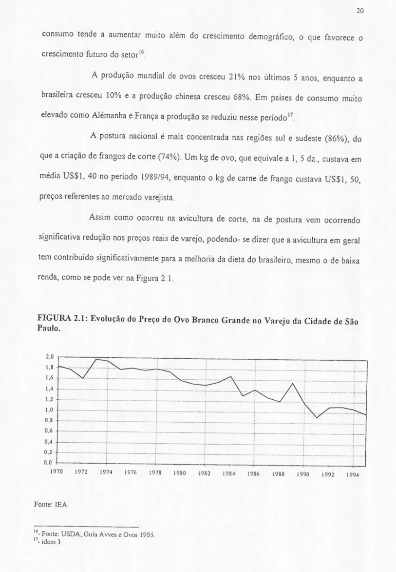 FIGURA 2.1: Evolução do Preço do Ovo Branco Grande no Varejo da Cidade de São Paulo. 1,4 1,2 1,0 0,8 0,6 0,4 0,2 0,0 1970 19722,0 -,---~-=~, -- __ -,-- ---,-- ---,-- ----,