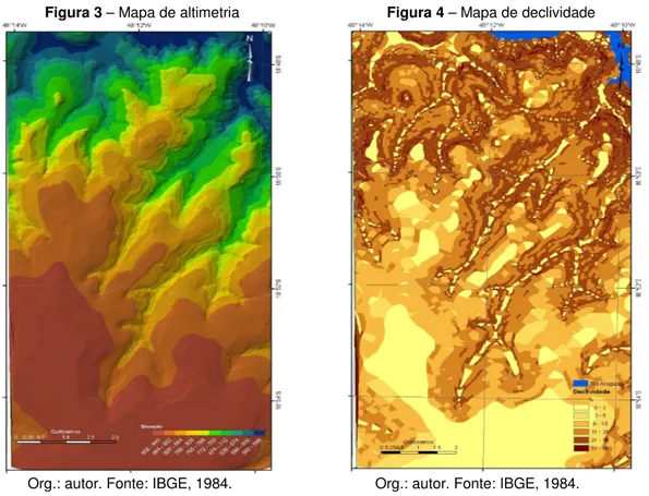 Figura 3 – Mapa de altimetria  Figura 4 – Mapa de declividade 